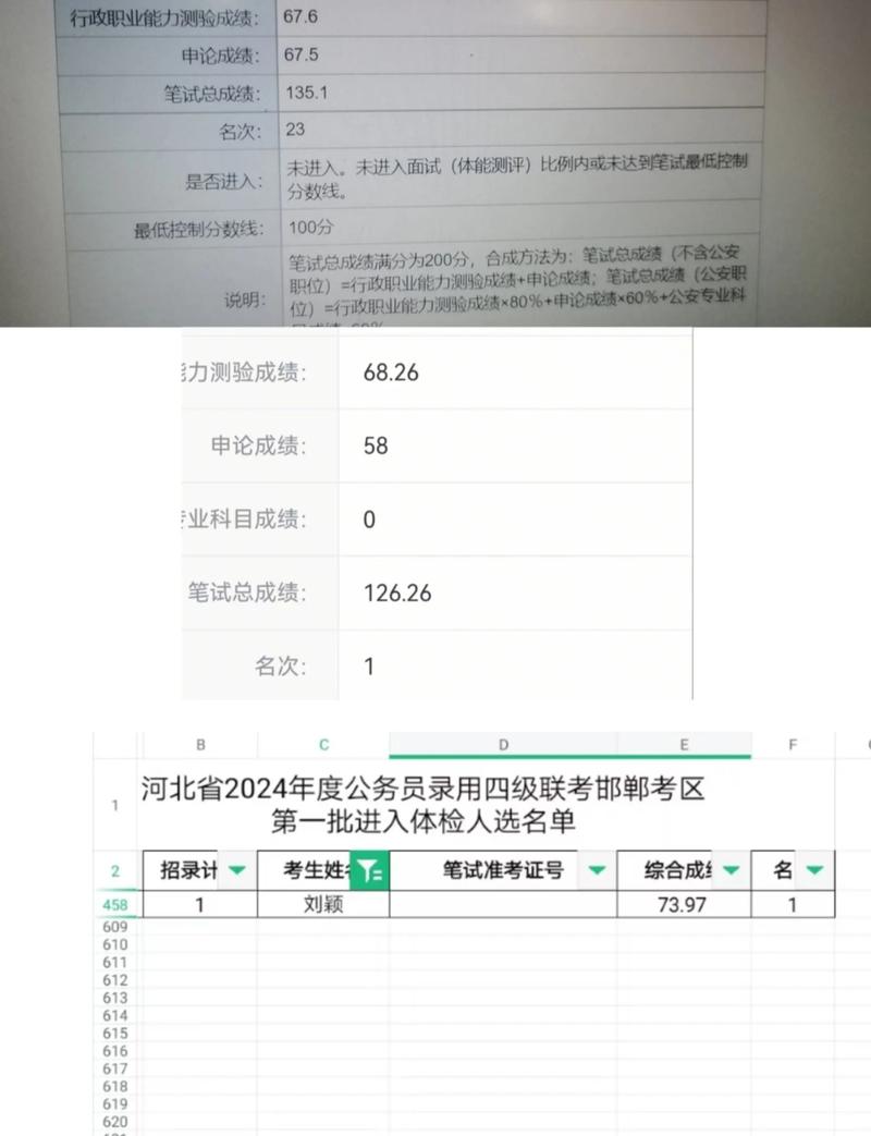 国考省考成绩何时公布?查分入口和注意事项有哪些?-图2 国考省考成绩何时公布?查分入口和注意事项有哪些?-图2