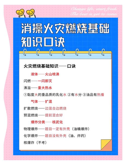 居民火灾自救常识有哪些关键点能救命?-图3 居民火灾自救常识有哪些关键点能救命?-图3