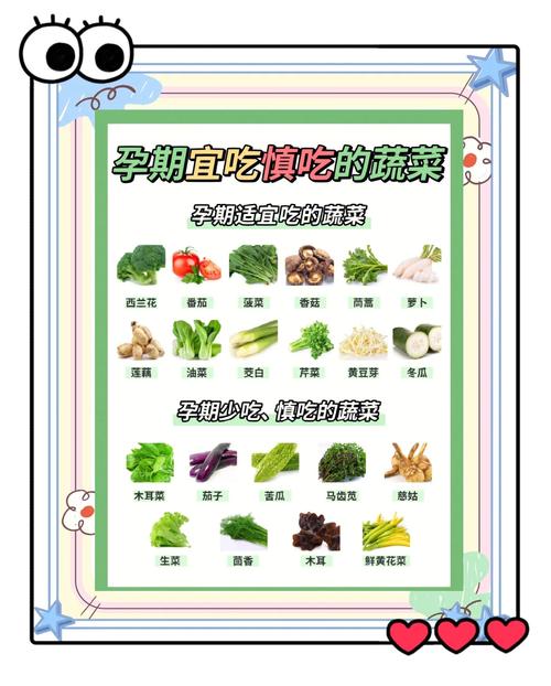 蔬菜安全常识句子-图2