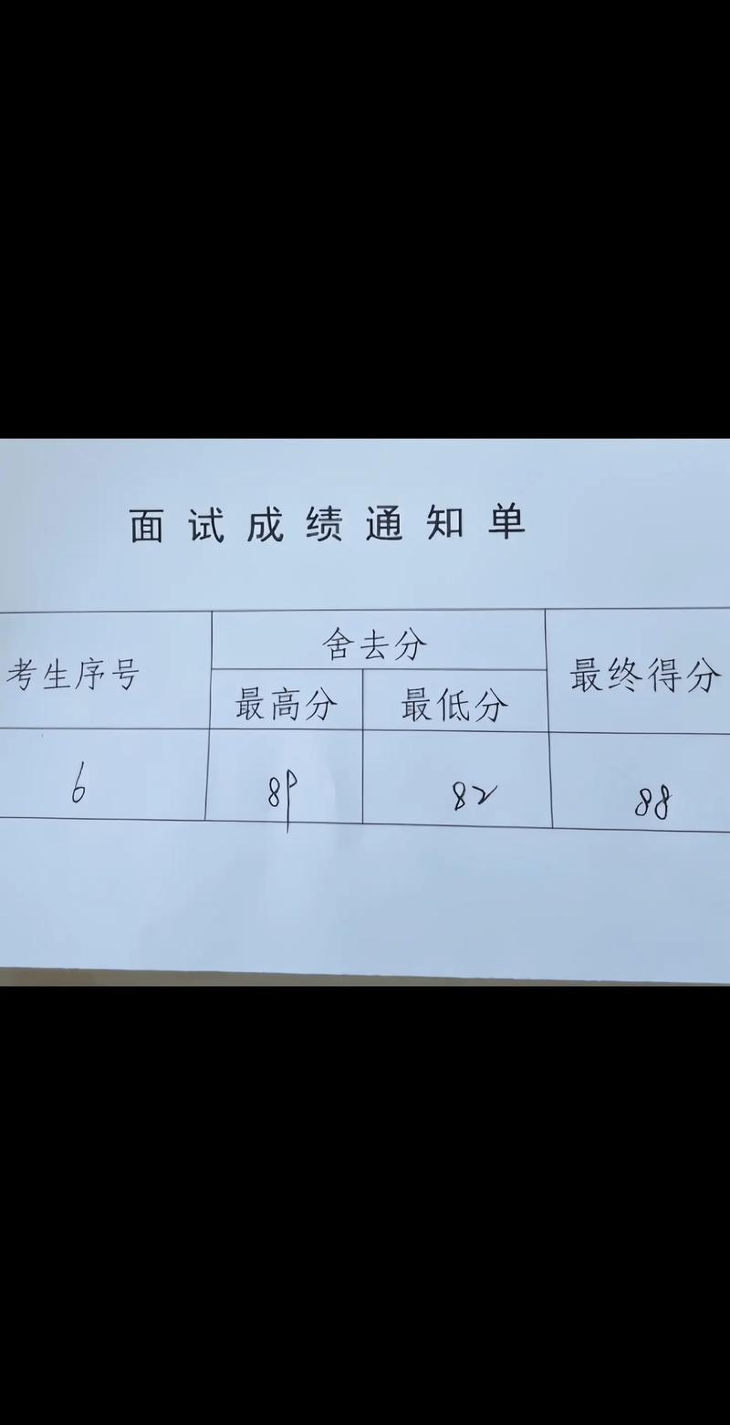 国考常州税务岗位竞争激烈吗？备考难度究竟有多大？-图2