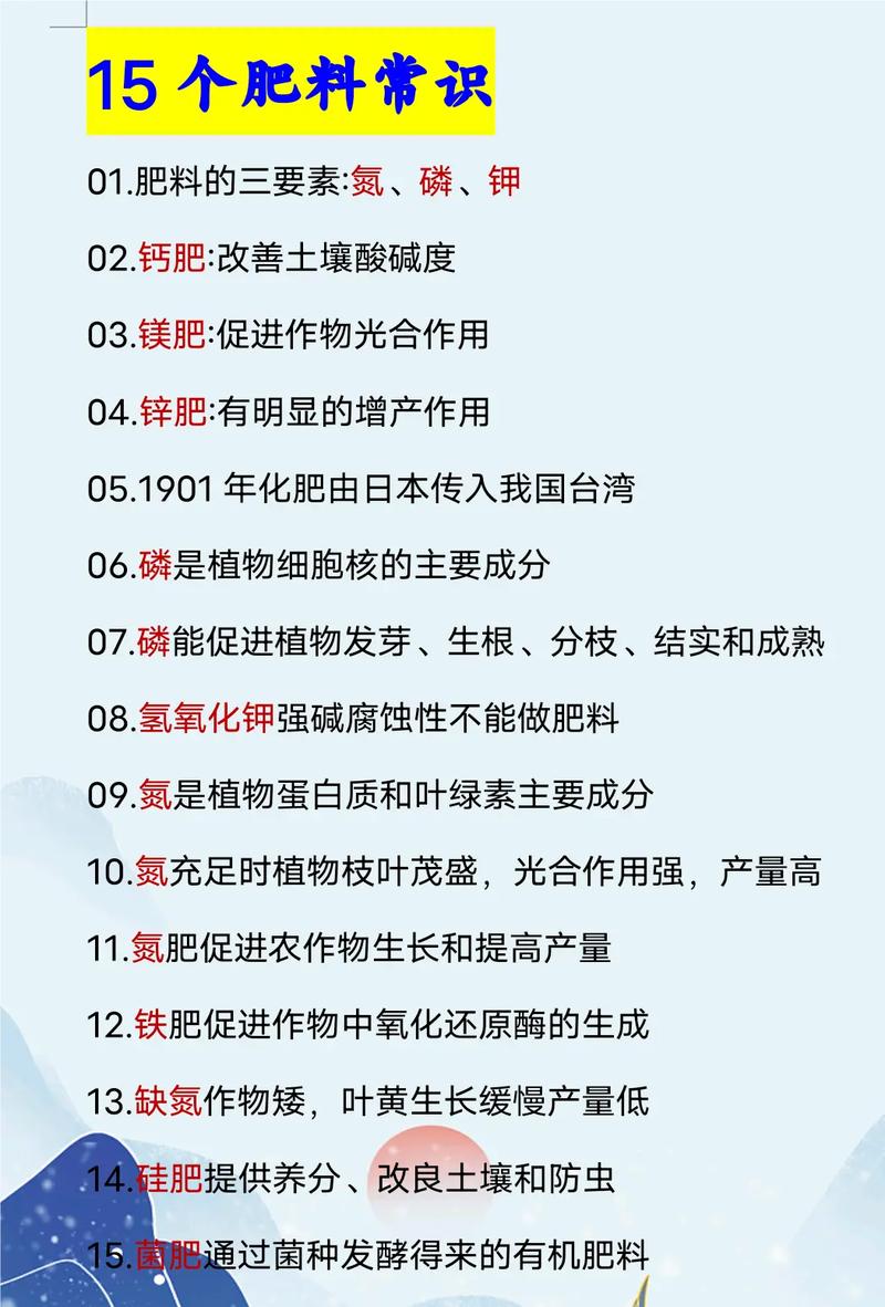 肥料生产质量常识，如何从源头把控关键环节确保产品安全有效？-图1