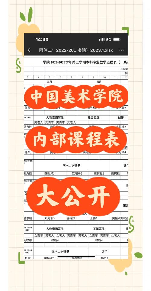 国考里面的校考课程-图1 国考里面的校考课程-图1