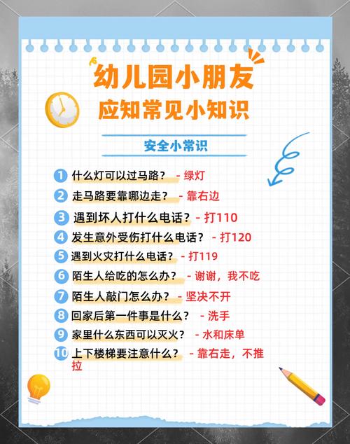 安全小常识图文，这些日常隐患你真的注意到了吗？-图3