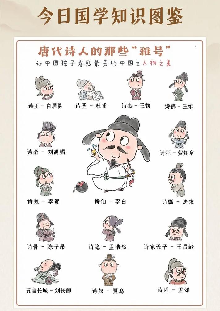 古代诗人笔下藏着哪些被忽略的文学密码与时代心声？-图3