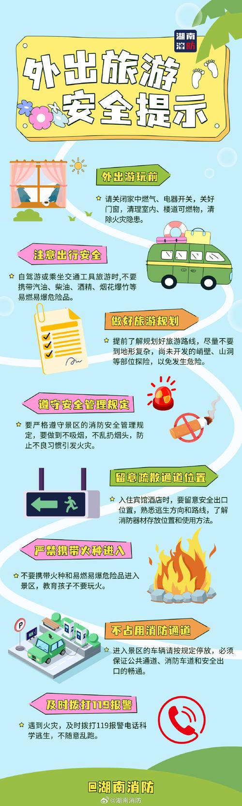 旅游安全常识标语-图1