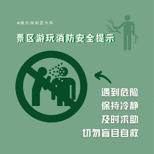 旅游安全常识标语-图2