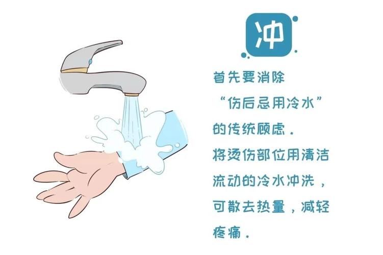 如何有效掌握防止烫伤的安全常识，避免日常生活中的意外烫伤风险？-图1