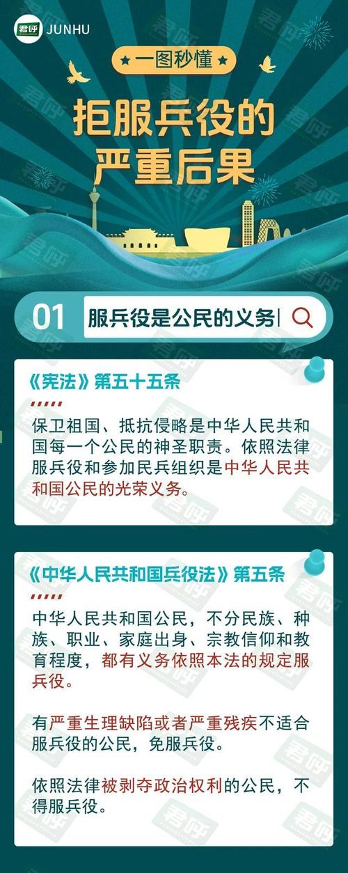 部队防范常识欠缺,究竟隐藏着哪些潜在风险与改进空间?-图2 部队防范常识欠缺,究竟隐藏着哪些潜在风险与改进空间?-图2