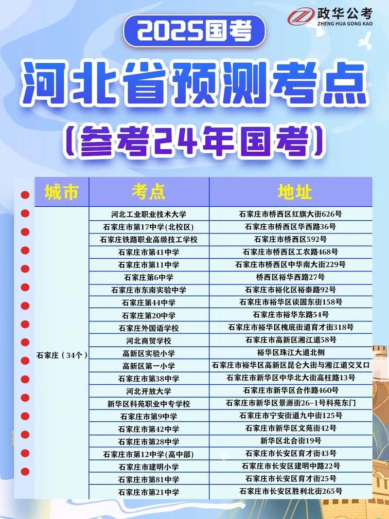 省级市以下省考与国考的区别是什么？如何选择适合自己的考试？-图2