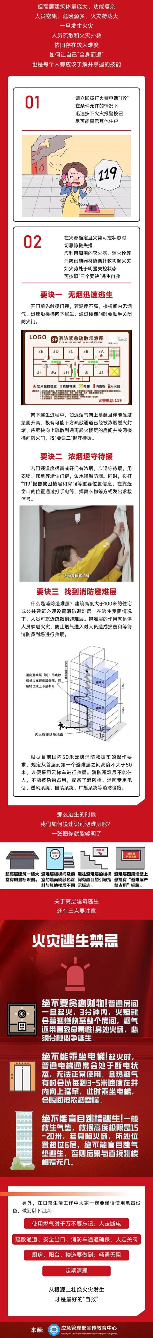 高层火灾时,如何科学选择逃生路线避免踩踏与烟毒伤害?-图3 高层火灾时,如何科学选择逃生路线避免踩踏与烟毒伤害?-图3