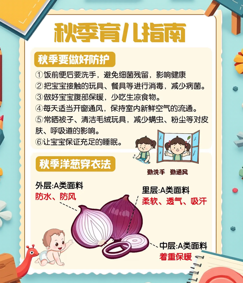 儿童保健养生常识，不同年龄段的孩子，该如何科学调养？-图2