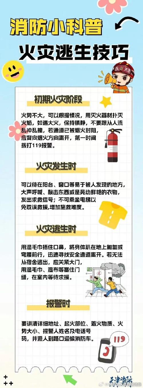 消防疏散安全常识中，哪些细节能真正挽救生命？-图2