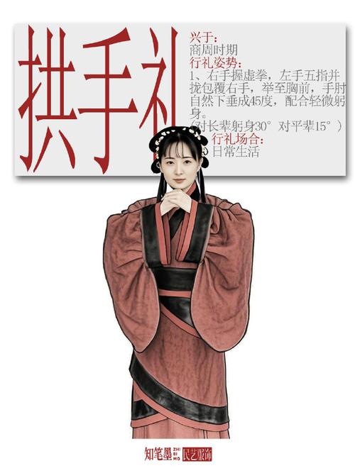 古代服饰礼仪常识,衣冠形制如何承载礼制与社会秩序?-图2 古代服饰礼仪常识,衣冠形制如何承载礼制与社会秩序?-图2