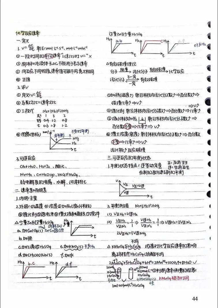 高考化学笔记常识,高频考点与易错点如何高效掌握?-图1 高考化学笔记常识,高频考点与易错点如何高效掌握?-图1