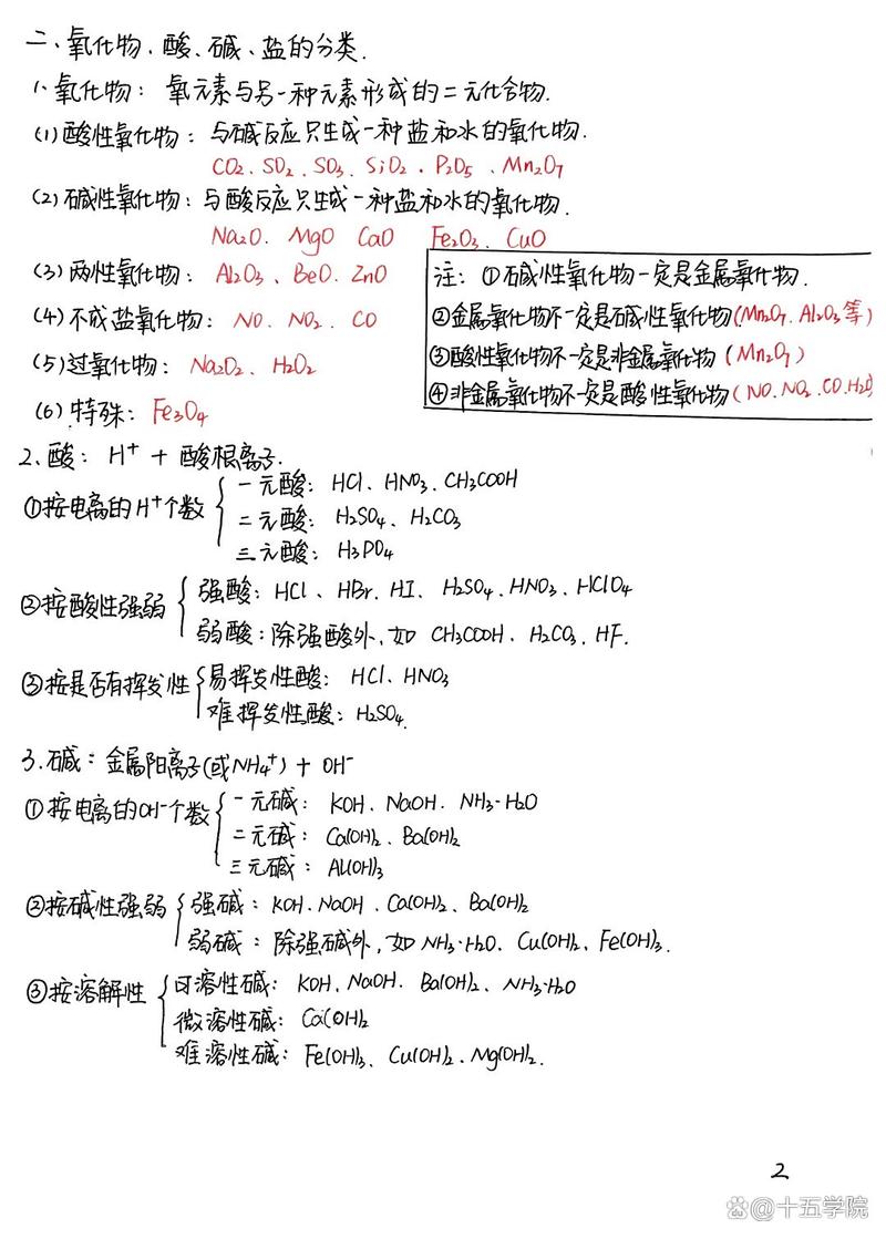 高考化学笔记常识,高频考点与易错点如何高效掌握?-图2 高考化学笔记常识,高频考点与易错点如何高效掌握?-图2
